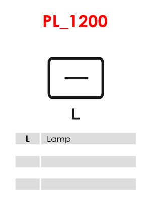 Alternator AS-PL A0971S DACIA SANDERO II 1,461 cmc (K9K 626, K9K 838, K9K 612, K9K 872) diesel 75 AS-PL A0971S