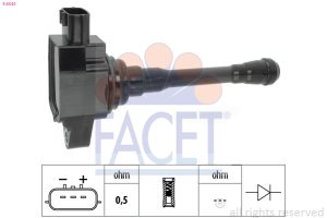 Bobina de inductie FACET 9.6543 DACIA LOGAN III (3K_) 999 cmc (B4D 419) benzina 67 FACET 9.6543