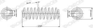 Arc spiral MONROE SP4693