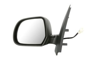 Oglinda exterioara BLIC 5402-67-004365P