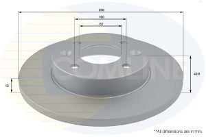 Disc frana COMLINE ADC1503 DACIA SANDERO 1,149 cmc (D4F 732) Benzina/Autogaz (GPL) 75 COMLINE ADC1503