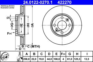 Disc frana ATE 24.0122-0270.1 DACIA LODGY (JS_) 1,461 cmc (K9K 612, K9K 830) diesel 85 ATE 24.0122-0270.1