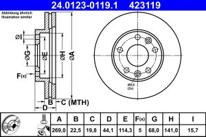 Disc frana ATE 24.0123-0119.1 DACIA DUSTER (HM_) 999 cmc (H4D 480, H4D 470) Benzina/Autogaz (GPL) 91 ATE 24.0123-0119.1