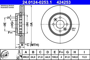 Disc frana ATE 24.0124-0253.1 DACIA DOKKER microbus (KE_) 1,332 cmc (H5H 470) benzina 131 ATE 24.0124-0253.1