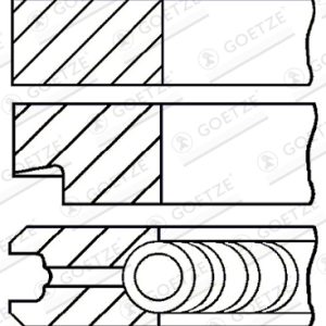 Set segmenti piston FIAT QUBO (225_) 1.3 D Multijet (225CXB1A, 225AXB1A, 225CXB11, 225AXB11,... diesel 75 cai GOETZE ENGINE 08-137600-00