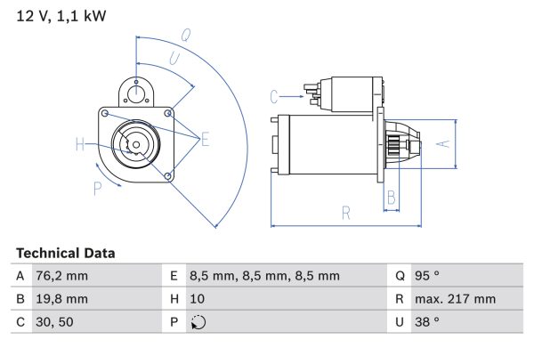 Electromotor FIAT PANDA VAN (312_, 519_) 0.9 (312CXH1A, 312DXH1A) benzina 65 cai BOSCH 0 986 029 150