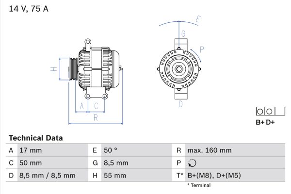 Alternator FIAT FIORINO microbus (225_) 1.4 (225AXA1A) benzina 77 cai BOSCH 0 986 049 081