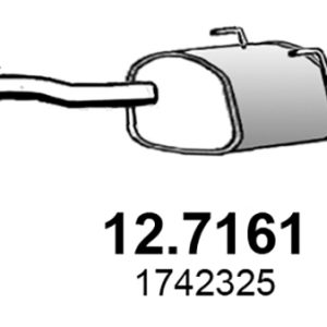 Toba esapament finala FIAT 500 (312_) 1.2 (312AXA1A) benzina 69 cai ASSO 12.7161