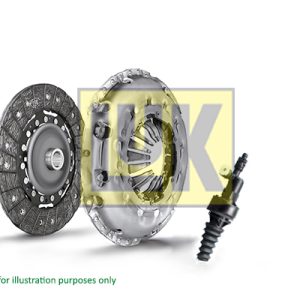 Kit ambreiaj FIAT FIORINO Autoutilitara/limuzina spatioasa (225_) 1.3 D Multijet diesel 80 cai LUK 622 3238 21