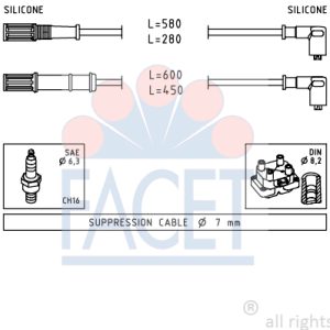 Set cablaj aprindere FIAT PANDA (169_) 1.2 (169.AXB11, 169.AXB1A) benzina 60 cai FACET 4.9451