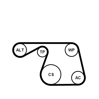 Pompa apa + Set curea transmisie cu caneluri FIAT 500 (312_) 1.3 D Multijet (312AXB1A) diesel 75 cai CONTITECH 6PK1310WP1