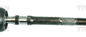 Bieleta directie FIAT PANDA (141_) 1000 4x4 benzina 44 cai TRISCAN 8500 1568