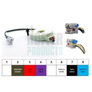 Senzor unghi bracaj FIAT PANDA (169_) 1.2 (169AXF2A, 169AXF1A) benzina 69 cai HOFFER 93055