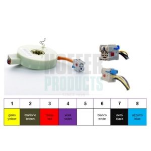 Senzor unghi bracaj FIAT 500 (312_) 1.2 LPG (312AXA1A) Benzina/Autogaz (GPL) 69 cai HOFFER 93056