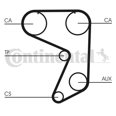 Curea de distributie FIAT 124 (124_) 1500 Special T benzina 80 cai CONTITECH CT651