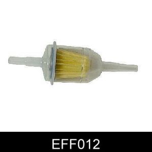 Filtru combustibil FIAT FIORINO Pick up (146_) 1.3 benzina 67 cai COMLINE EFF012