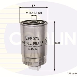 Filtru combustibil FIAT FREEMONT (345_) 2.0 JTD 4x4 diesel 163 cai COMLINE EFF078