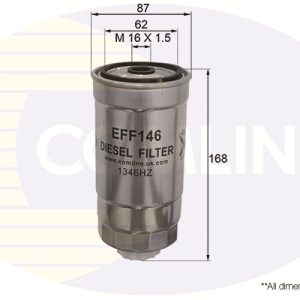 Filtru combustibil FIAT FREEMONT (345_) 2.0 JTD 4x4 diesel 163 cai COMLINE EFF146