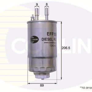 Filtru combustibil FIAT PANDA (169_) 1.3 D Multijet (169AXG1A, 169AXD1A) diesel 75 cai COMLINE EFF156