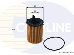 Filtru ulei FORD ECOSPORT 1.5 EcoBlue TDCi diesel 95 cai COMLINE EOF265