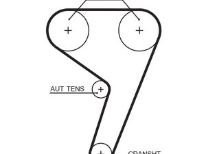 Curea de distributie GATES 5433XS – FORD | AutoRival