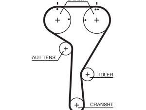 Curea de distributie GATES 5680XS – FORD | AutoRival