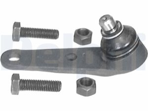 Pivot DELPHI TC251