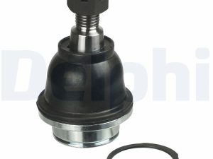 Pivot DELPHI TC2689