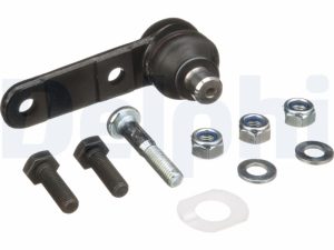 Pivot DELPHI TC532