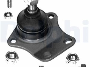 Pivot DELPHI TC73