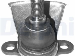 Pivot DELPHI TC757