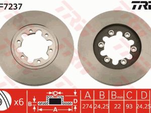 Disc frana TRW DF7237 – FORD | AutoRival