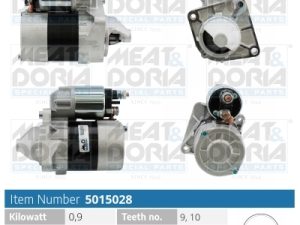 Electromotor MEAT DORIA 5015028 – FORD | AutoRival