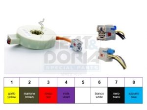 Senzor unghi bracaj MEAT DORIA 93056 – FORD | AutoRival