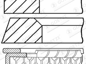 Set segmenti piston GOETZE ENGINE 08-784600-00 – FORD | AutoRival