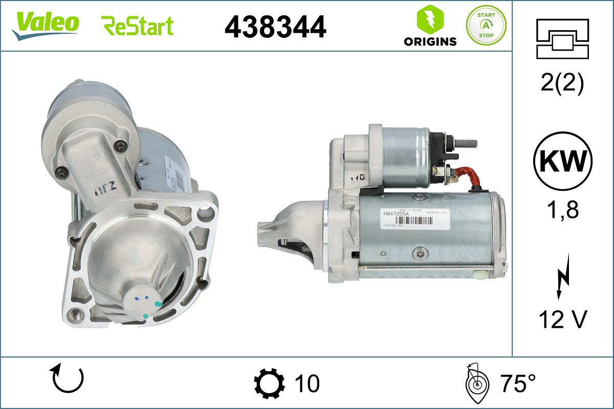 Electromotor VALEO 438344