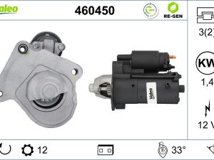 Electromotor VALEO 460450