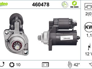 Electromotor VALEO 460478