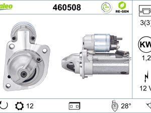 Electromotor VALEO 460508