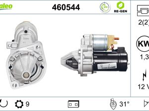 Electromotor VALEO 460544