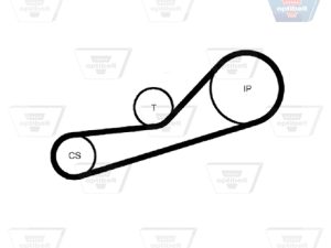 Curea de distributie OPTIBELT ZRK 1294 – FORD | AutoRival