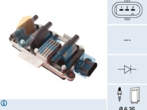 Bobina de inductie FAE 80445 – FORD | AutoRival