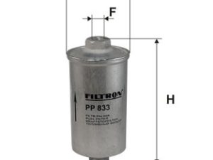 Filtru combustibil FILTRON PP 833 – FORD | AutoRival