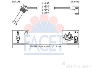 Set cablaj aprindere FACET 4.7242 – FORD | AutoRival