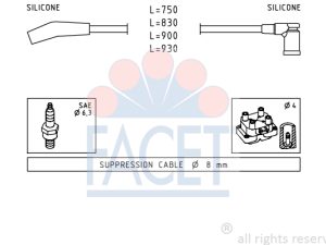 Set cablaj aprindere FACET 4.9568 – FORD | AutoRival
