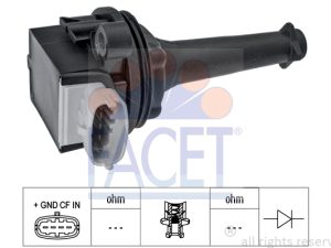 Bobina de inductie FACET 9.6378 – FORD | AutoRival