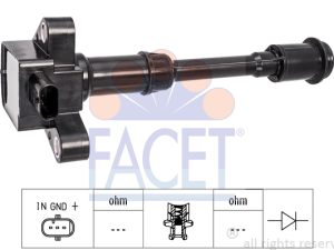 Bobina de inductie FACET 9.6461 – FORD | AutoRival