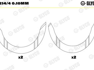 Saiba distantier arbore cotit GLYCO A214/4 0.10mm – FORD | AutoRival