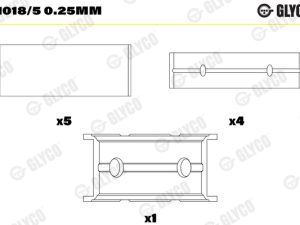 Cuzineti arbore cotit GLYCO H1018/5 0.25mm – FORD | AutoRival