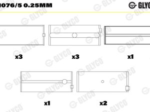Cuzineti arbore cotit GLYCO H1076/5 0.25mm – FORD | AutoRival